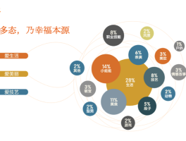 快手视频的展现量从哪里看？有哪些方式查看？，如何在快手上查看视频的展现量：详细指南