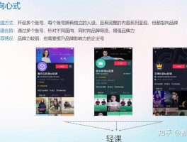 10个抖音号做矩阵可以吗？怎么做10个抖音号矩阵？，如何打造10个抖音号的矩阵策略：一步步指南