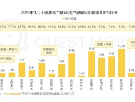 西瓜视频评论数量怎么增加？视频如何评论带图？，西瓜视频评论数量提升及带图评论方法