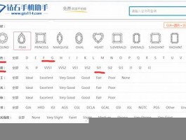 0.01钻石后有没有什么招数(0.19钻石)