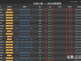 1000个抖音账号做矩阵怎样做？账号做矩阵需要多少钱？，抖音账号矩阵运营全攻略及成本解析