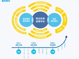 微视合集如何创建？优势有哪些？，微视合集的创建方法与优势解析