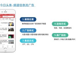 今日头条评论展现量是什么意思？如何提升？，今日头条评论展现量是什么意思？如何提升？