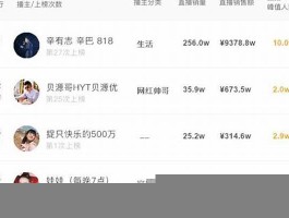 抖音视频低价粉丝网站 抖音视频粉丝一元1000个不脱粉