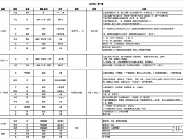 短视频选题内容分析表怎么写？选题内容分析有什么意义？，短视频选题内容分析表的编写与应用：提升内容创作效率与质量的关键