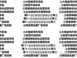 账号矩阵对企业带来了哪些优势呢？账号矩阵怎么做？，企业如何利用账号矩阵提升品牌影响力：策略与优势解析