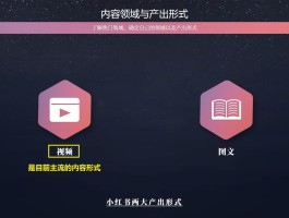 小红书发布规则技巧是什么？小红书发布尺寸是多少？，小红书发布规则技巧与尺寸详解