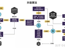 视频号推流直播怎么弄？推流直播有什么好处？，视频号推流直播设置指南与优势解析