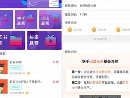 免费点赞线上自助平台最低价位(有免费点赞赚钱的app么)