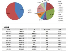 头条号指数有什么用？为什么要提高指数？，头条号指数是什么？为什么要提高它？