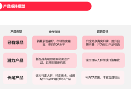 小红书图文原创收益如何？怎么提高收益？，以下是几个不同风格的标题供你参考：，文艺风，- 🎈小红书图文原创收益探秘：解锁增收密码✨，活泼风，- 😜小红书图文原创收益咋样？提高收益有妙招😎，专业风，- 🔍小红书图文原创收益剖析及提升策略📖，疑问风，- 🤔小红书图文原创收益如何？怎样提高收益呢🧐