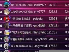 快手粉丝一元1000个(快手如何迅速有着1w粉丝)