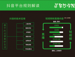 发布抖音视频的规则有什么？国家对短视频的新规定有哪些？，抖音视频发布规则及国家短视频新规定解读