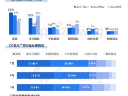 快手流量推广网址(快手流量推广网址24个小时热线电话)