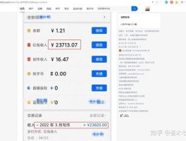 知乎浏览量能赚钱吗？知乎阅读总量1000有用吗？，知乎浏览量变现潜力及1000阅读量的实用性分析