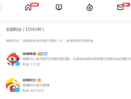 搜狐号粉丝数怎样查看？搜狐号怎么涨粉？，如何查看搜狐号粉丝数及涨粉技巧