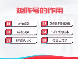 抖音多账号矩阵是设置几个的？多账号矩阵怎么做的？，抖音多账号矩阵设置与运营指南