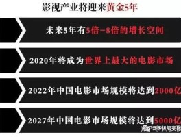 自媒体如何买影视版权？买影视版权违法吗？，自媒体购买影视版权指南：合法途径与注意事项