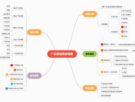 短视频的内容策划怎么做吸引人？内容策划有什么意义？，如何策划吸引人的短视频内容：揭示内容策划的重要性与技巧