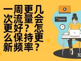 抖音发布多长时间有播放量？发布播放量不高怎么办？，以下几个标题供你参考：，《抖音发布后何时有播放量？播放量低如何解决？》，《抖音发布多长时间才有播放量？应对播放量不高之策》，《抖音视频发布后播放量时间及提升播放量方法》，《抖音发布多久会有播放量？播放量不高的应对办法》，《关于抖音发布后播放量的时间及播放量不高的处理》