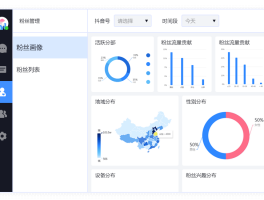 有意思的抖音评论回复句子怎么写？回评论回复有什么好处？