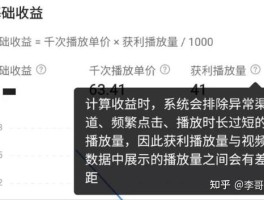 西瓜视频播放量怎么提升？技巧有哪些？，西瓜视频播放量如何提升？有哪些实用技巧？