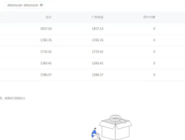 百家号上面的收益怎么提现？收益跟什么有关？，以下是一个标题：，“百家号收益提现指南：如何操作及影响收益的因素解析”