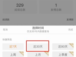 网易号阅读量怎么查看？阅读量如何提高？，网易号阅读量查看方法及提升技巧