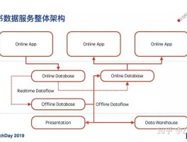 小红书管理系统怎么样？小红书管理软件有哪些？，标题：小红书管理系统与软件功能全解析