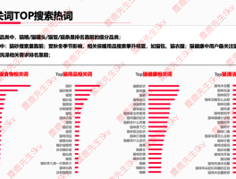 小红书话题最热怎么判断？话题热度是如何上去的？，揭秘小红书热门话题背后的热度攀升机制