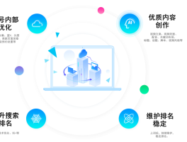 抖音seo排名优化代理怎么做？seo排名优化有用吗？，以下是为您生成的标题：，《抖音SEO排名优化代理如何操作？其排名优化真有用吗？》