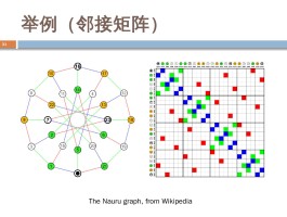 搭建账号矩阵怎么弄？矩阵模组怎么搭配最完美？，如何搭建高效账号矩阵？完美矩阵模组搭配指南