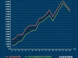 视频号被禁言30天怎么办？禁言30天后什么处罚？，视频号禁言30天应对策略及后续可能面临的处罚解析