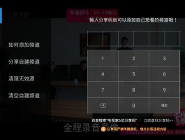 搜狐号如何添加频道？有哪些特点？，搜狐号如何添加频道？有哪些特点？