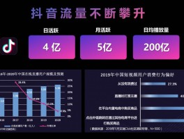 抖音爆款内容如何打造推广效果？爆款内容如何修改？，抖音爆款内容打造与优化：推广效果提升策略