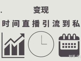 视频号在哪里直播？有哪些变现途径？，揭秘视频号直播位置及多元变现策略