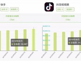 播放量自助下单平台,qq秒赞24钟头自助下单平台