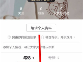 小红书如何转发图文？小红书怎么写图文？，小红书图文转发与撰写技巧全攻略！