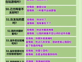 高情商回复评论的句子有哪些？回复别人的评论需要注意哪些？，高情商回复评论的秘诀与注意事项