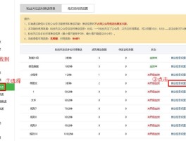 搜狐公众号如何设置双标题？有什么作用？，可生成标题：搜狐公众号双标题如何设置，有何作用。