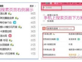 知乎热搜榜怎么显示？文章如何上热搜榜？，知乎热搜榜的显示机制及文章上热搜的方法