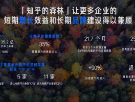 知乎问答如何选择领域？有哪些方法？，以下是几个不同风格的标题，你可以根据需要进行选择：，文艺风，- 《知乎问答领域之选：探寻适合自己的知识版图》，- 《在知乎问答中寻觅专属领域：方法与路径的诗意探寻》，实用风，- 《知乎问答领域选择攻略：实用方法大揭秘》，- 《如何选择知乎问答领域？这些方法助你找准方向》，俏皮风，- 《嘿！快来解锁知乎问答领域选择的奇妙方法~》，- 《知乎问答领域怎么选？超有趣的方法来啦！》