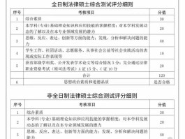 豆瓣评分如何查看？豆瓣评分哪里打分？，豆瓣评分查看与打分方法指南