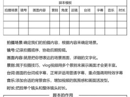 怎么打造抖音爆款视频？爆款视频怎么评定？，如何制作抖音爆款视频？揭秘爆款视频的评定标准